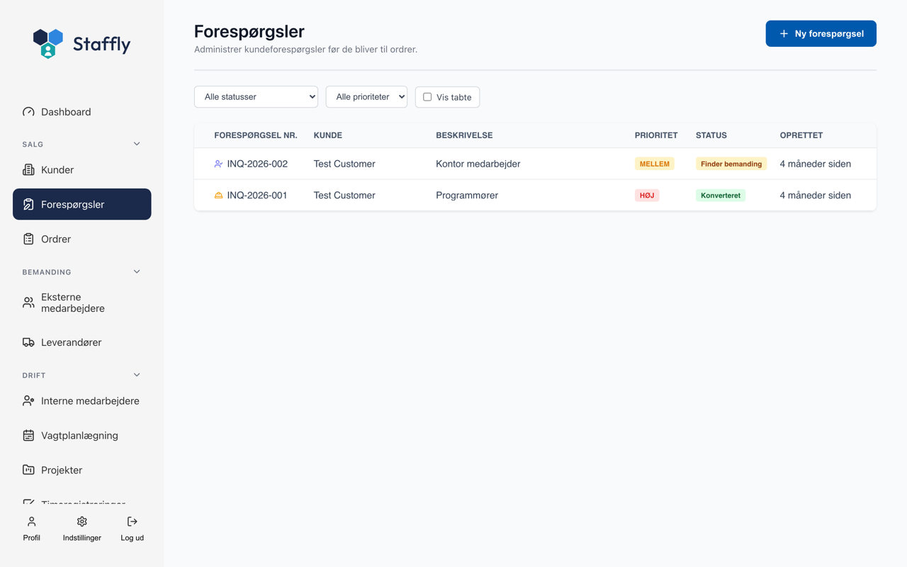 Forespørgsler i Staffly med prioritet og status, før de bliver til ordrer.