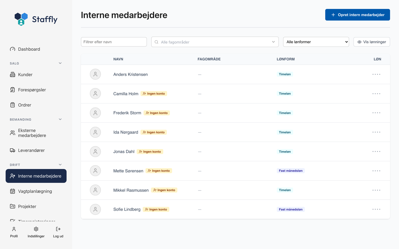 Interne medarbejdere i Staffly med fagområde, lønform og timeløn.