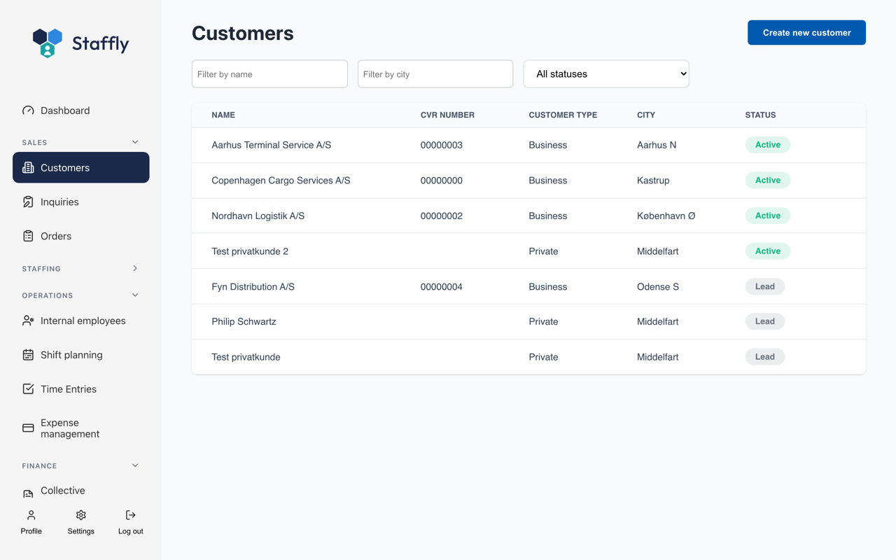 The customer register in Staffly showing business customers, company number, city and status.