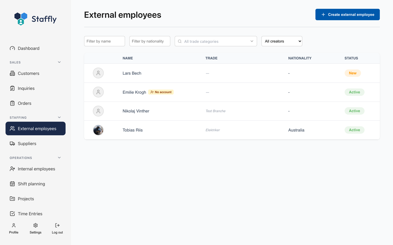 External employees in Staffly with trade, nationality and status.