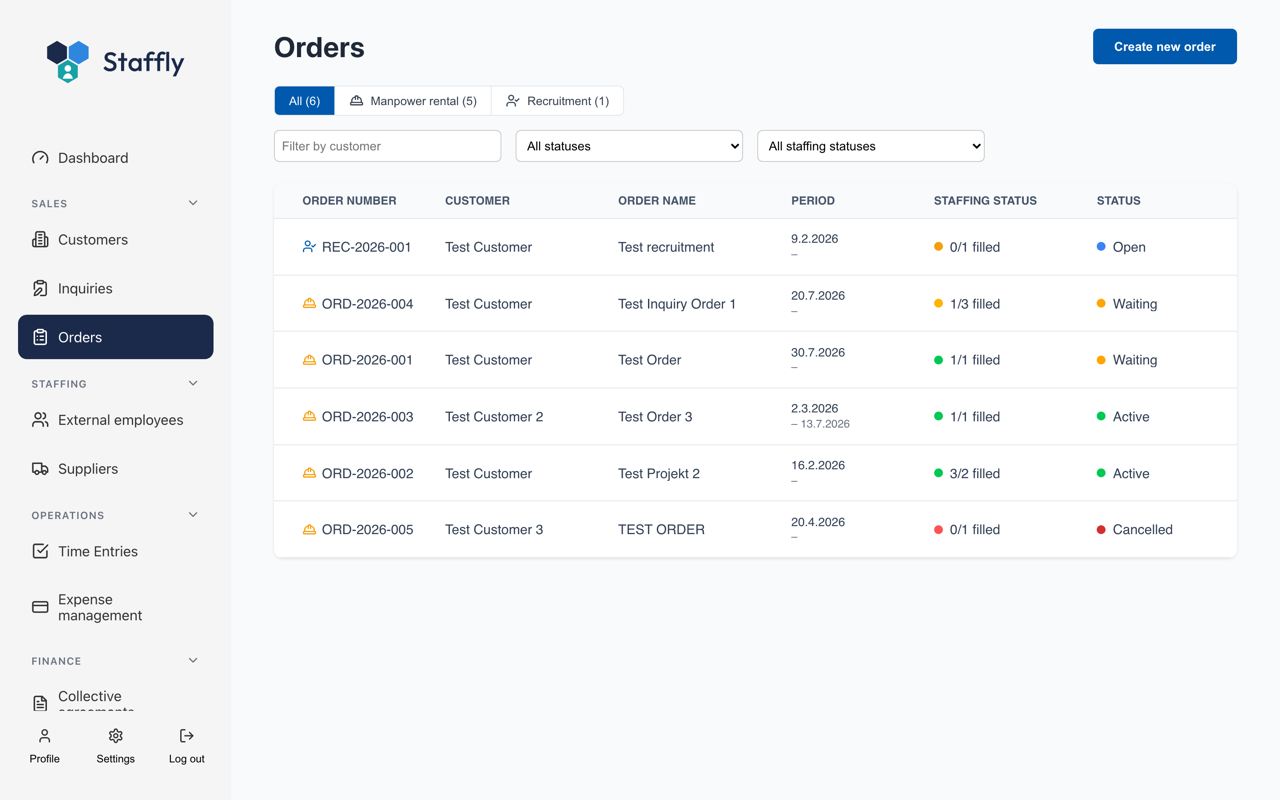 Order overview in Staffly with temp staffing and recruitment