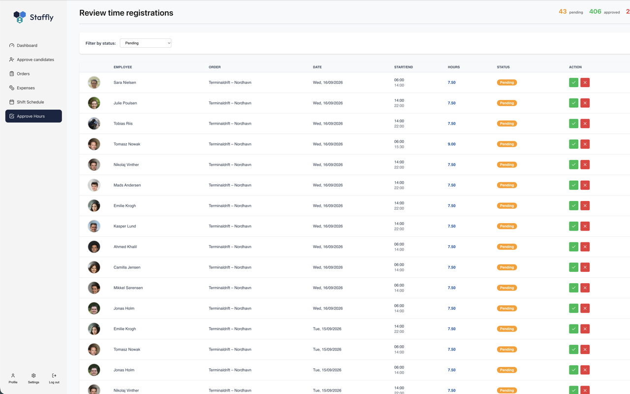 The customer portal in Staffly: the customer approves or rejects time entries per employee, order and date.