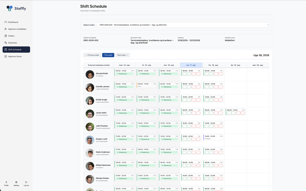The shift schedule in the customer portal: the week for one order with each employee's shifts, attendance, sickness and holiday.