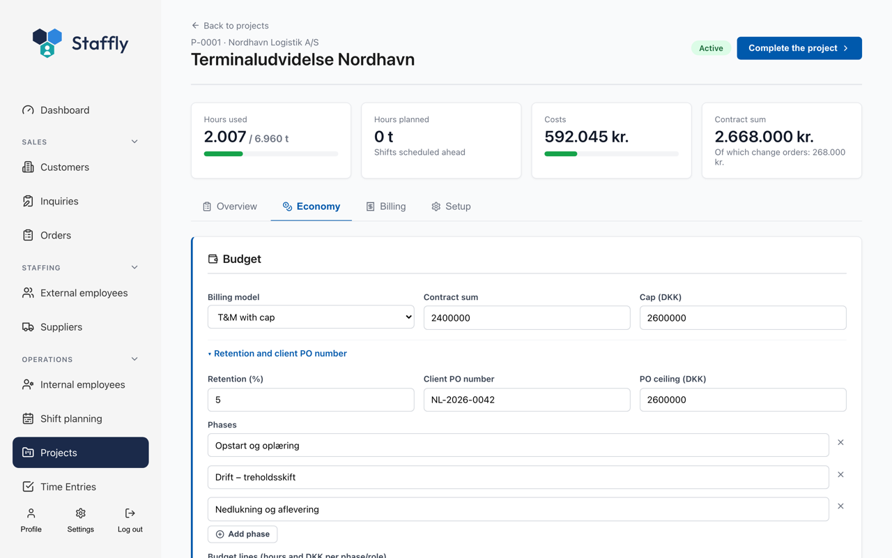 The economy tab on a project in Staffly with billing model, contract sum, cap, retention and budget lines per phase and role.