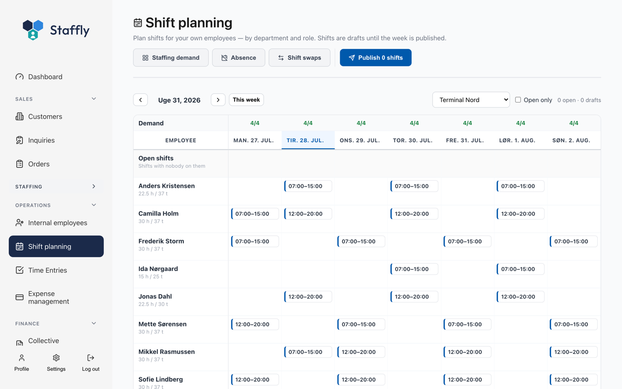 Staffing demand in Staffly: how many people and which roles each department needs on each weekday.